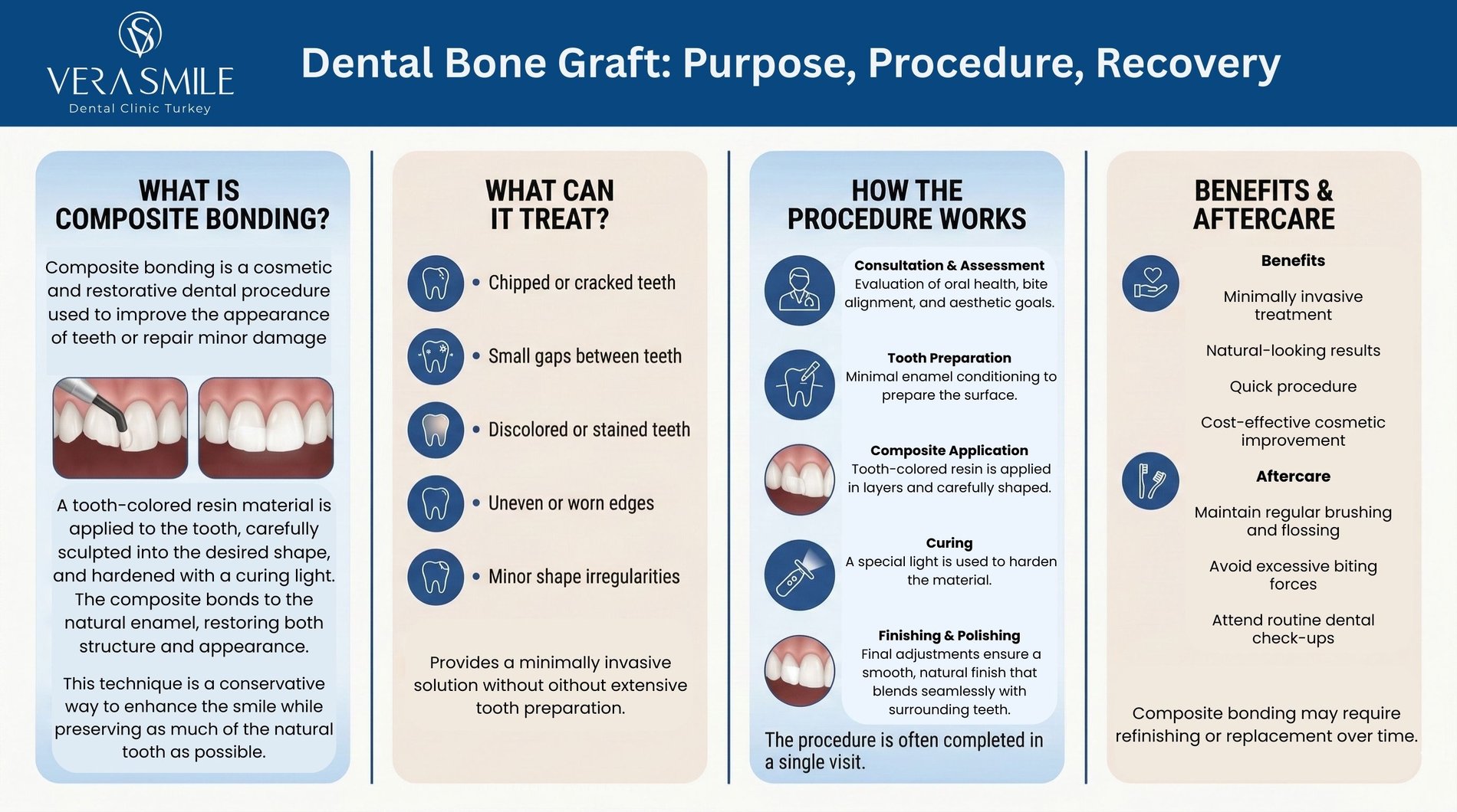https___www.verasmile.com_general-dentistry_bone-grafting