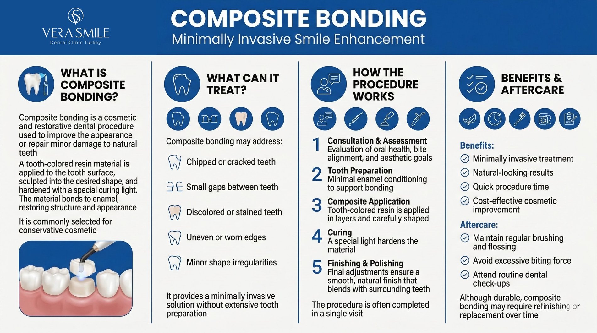 https___www.verasmile.com_general-dentistry_composite-bonding