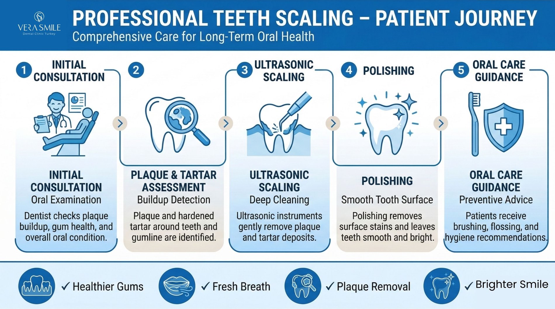 https___www.verasmile.com_general-dentistry_teeth-scaling