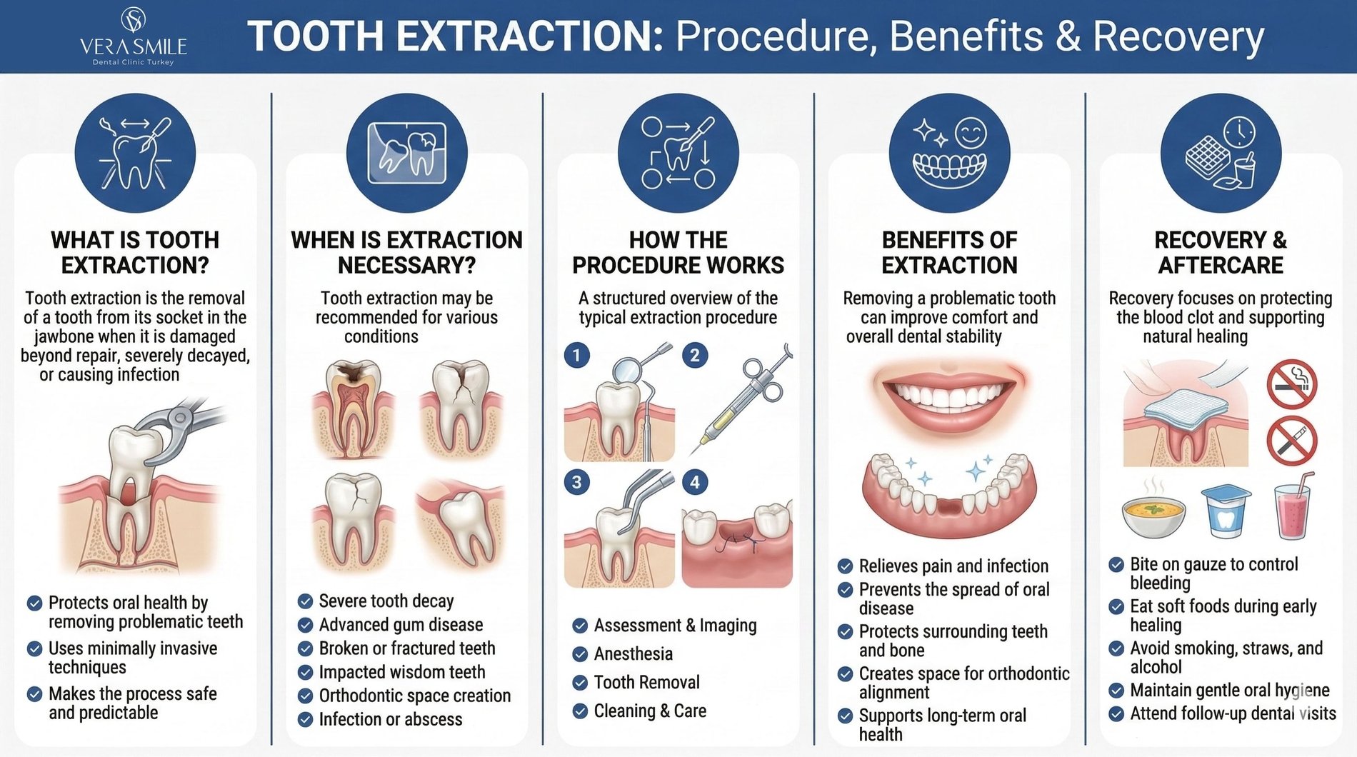 https___www.verasmile.com_general-dentistry_tooth-extraction
