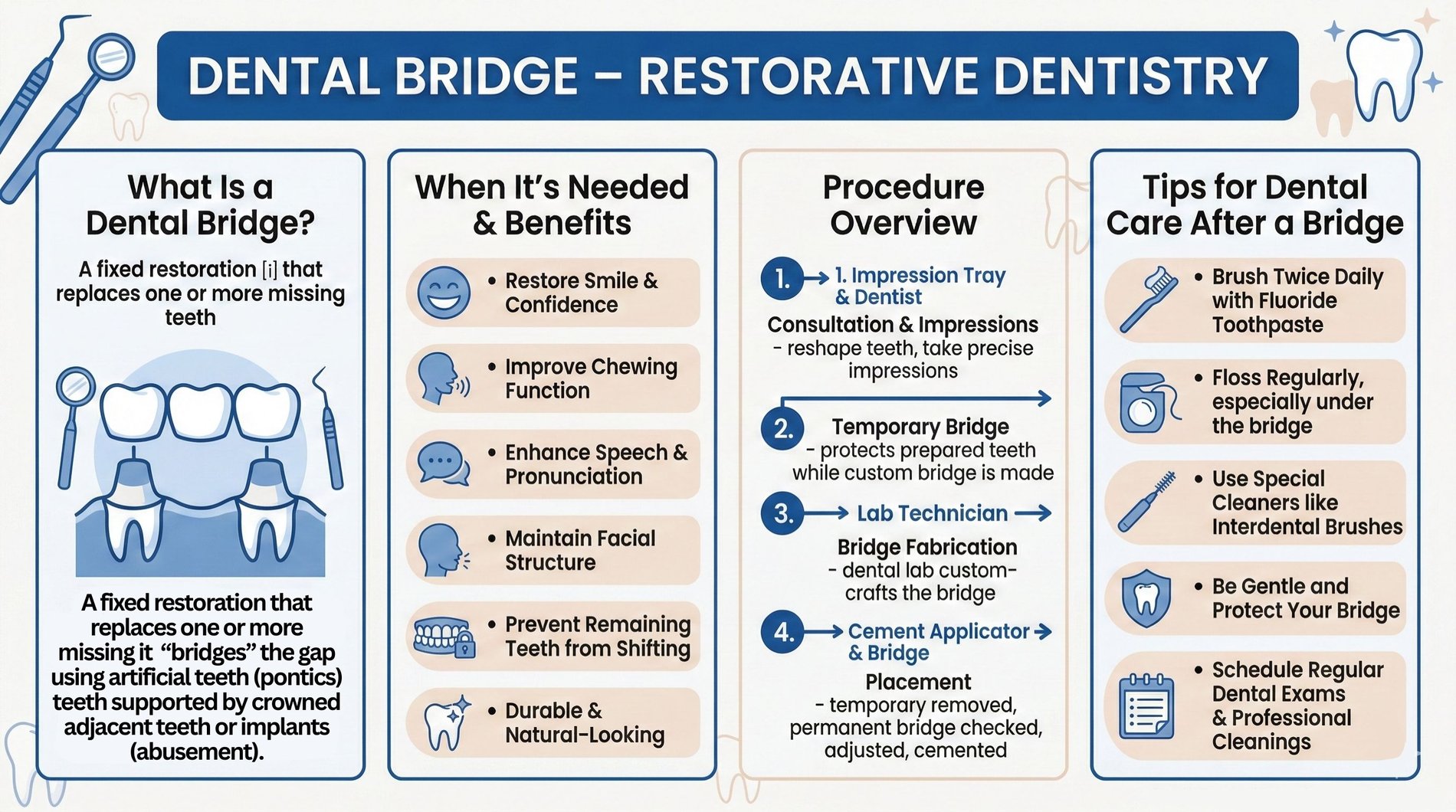 https___www.verasmile.com_restorative-dentistry_dental-bridge