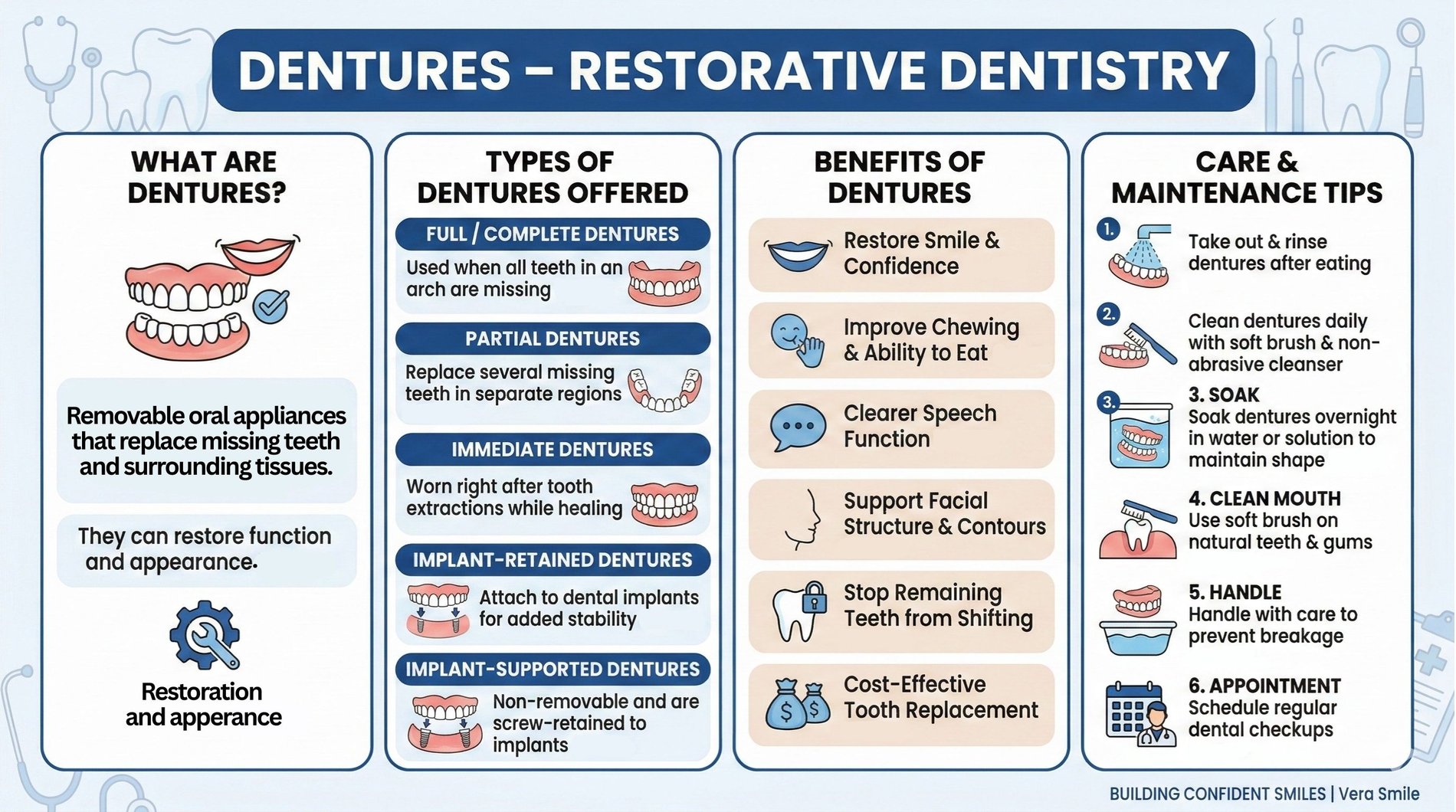 https___www.verasmile.com_restorative-dentistry_dentures